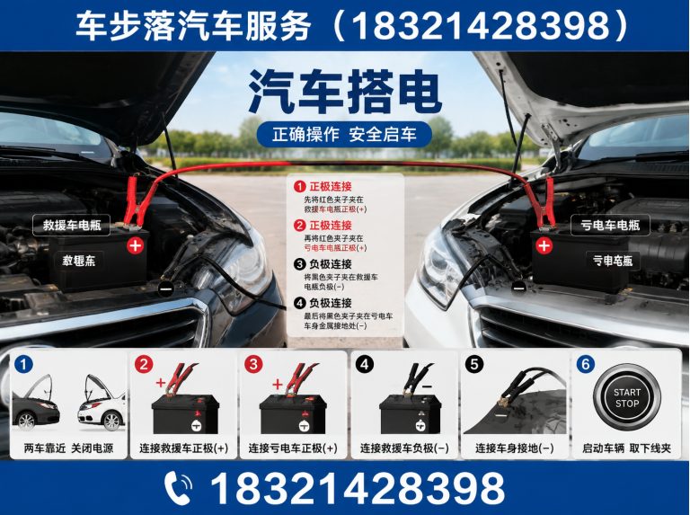 松江区上海道路救援展示图